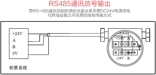 涡街计量表RS485通讯信号输出接线图