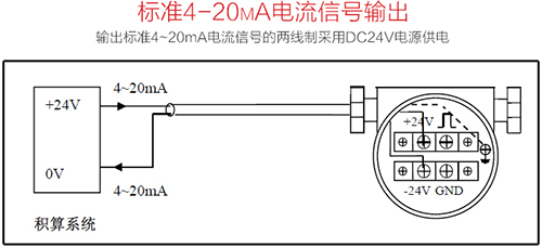 dn200涡街流量计4-20mA电流信号输出接线图