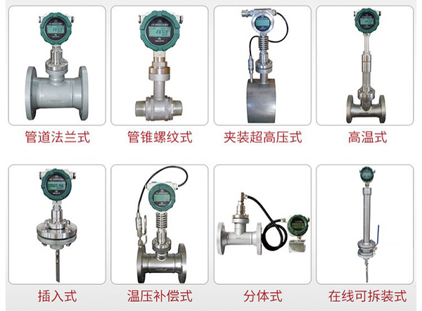 动差靶式流量计产品分类图