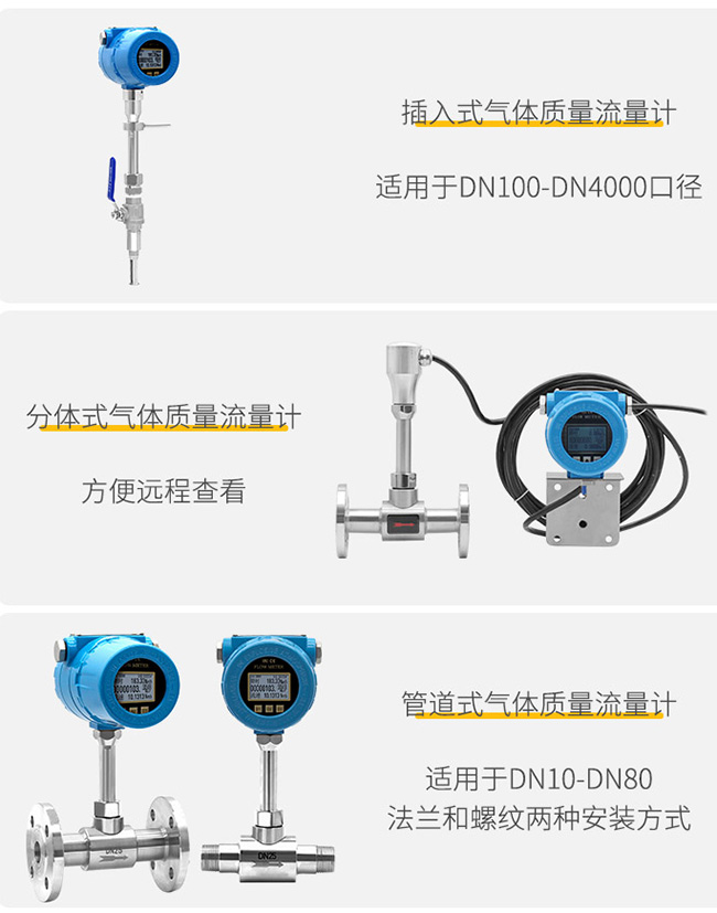 烟气计量表安装方式分类图