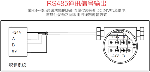 压缩空气流量计RS485通讯信号输出接线图