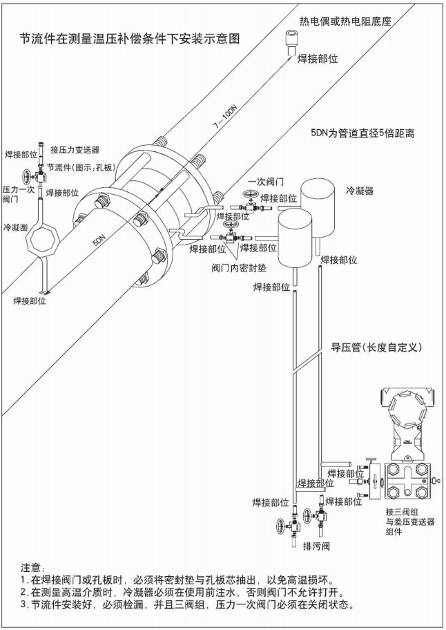 温压补偿孔板流量计节流件在测量稳压补偿条件下安装示意图