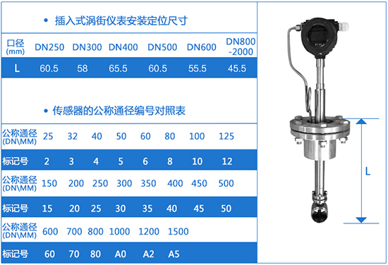 插入式气体蒸汽流量计外形尺寸表